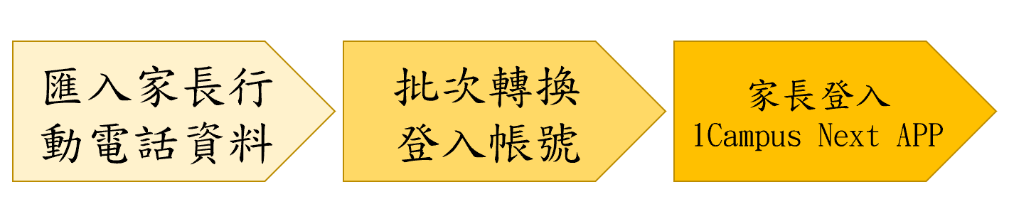 螢幕擷取畫面 2023-12-08 153312.png