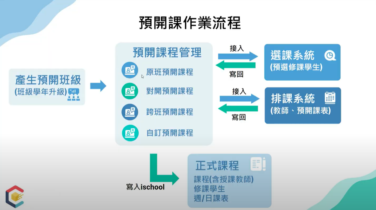 螢幕擷取畫面 2024-06-03 081732.png