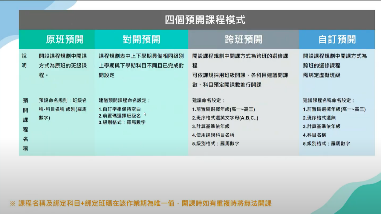 螢幕擷取畫面 2024-06-03 081858.png