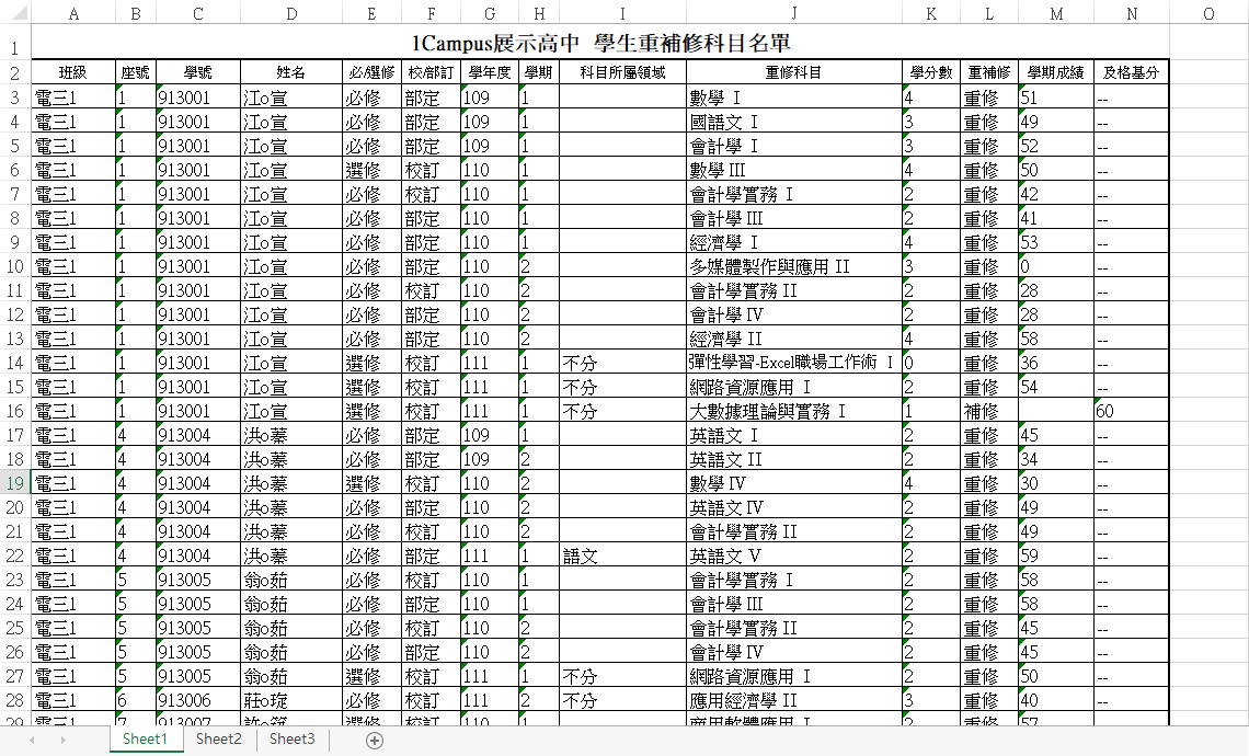重補修名單