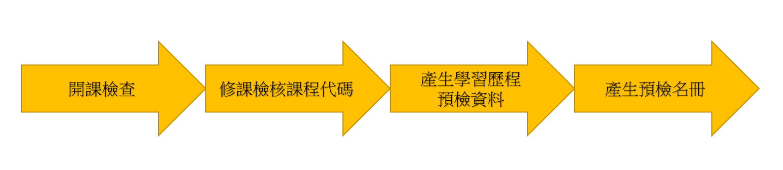 螢幕擷取畫面 2026-02-26 141111.png